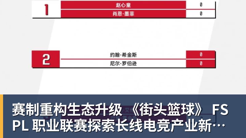 雨燕直播赛制重构生态升级 《街头篮球》 FSPL 职业联赛探索长线电竞产业新路径