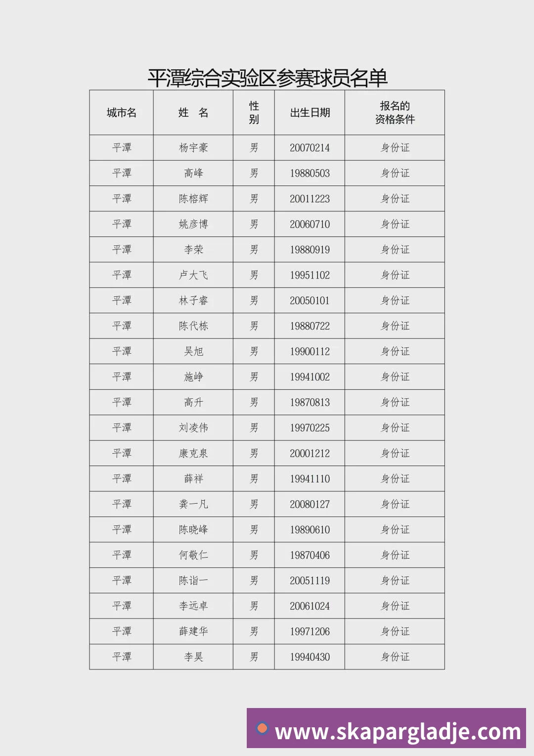 用户头像