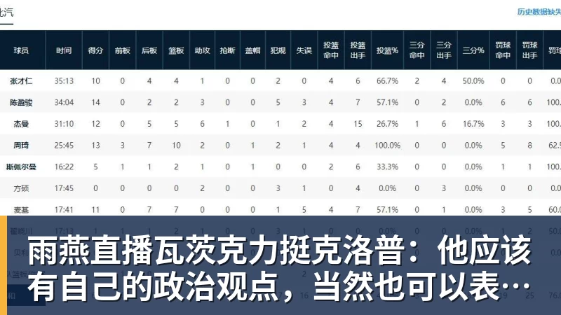 主场折戟!XG 0‑2不敌TRE告别TI2026 俱乐部公开致歉 - 雨燕直播 - 高清流畅的体育直播平台