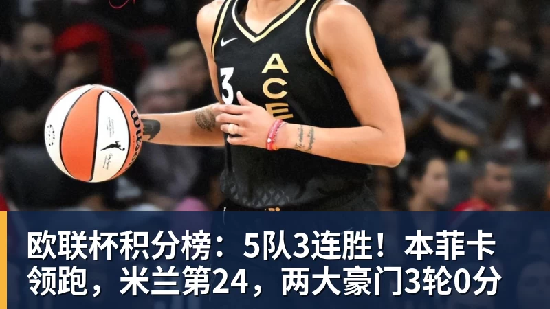 雨燕直播欧联杯积分榜：5队3连胜！本菲卡领跑，米兰第24，两大豪门3轮0分