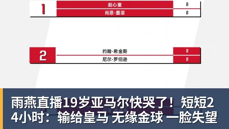 雨燕直播19岁亚马尔快哭了！短短24小时：输给皇马 无缘金球 一脸失望